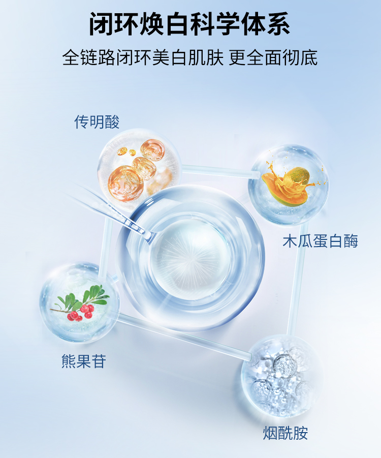 内容图片