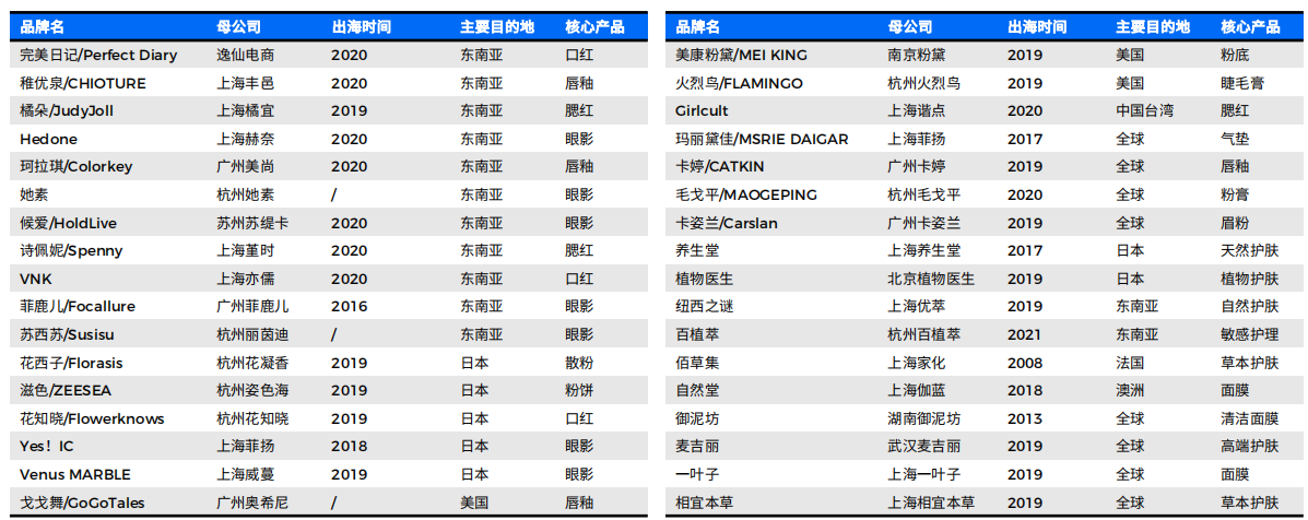 内容图片