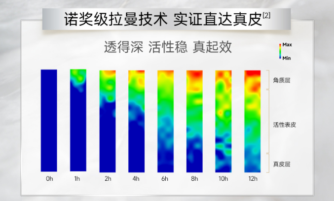 内容图片