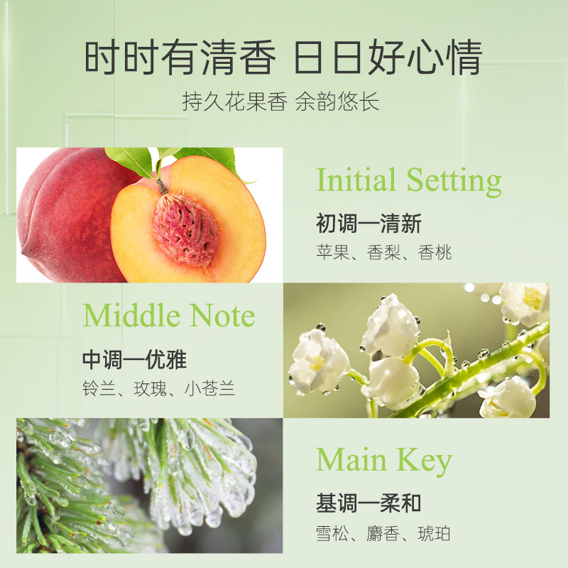 内容图片