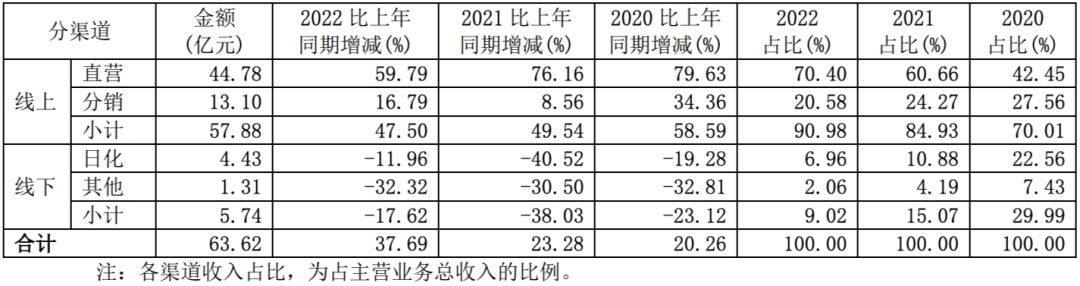 内容图片
