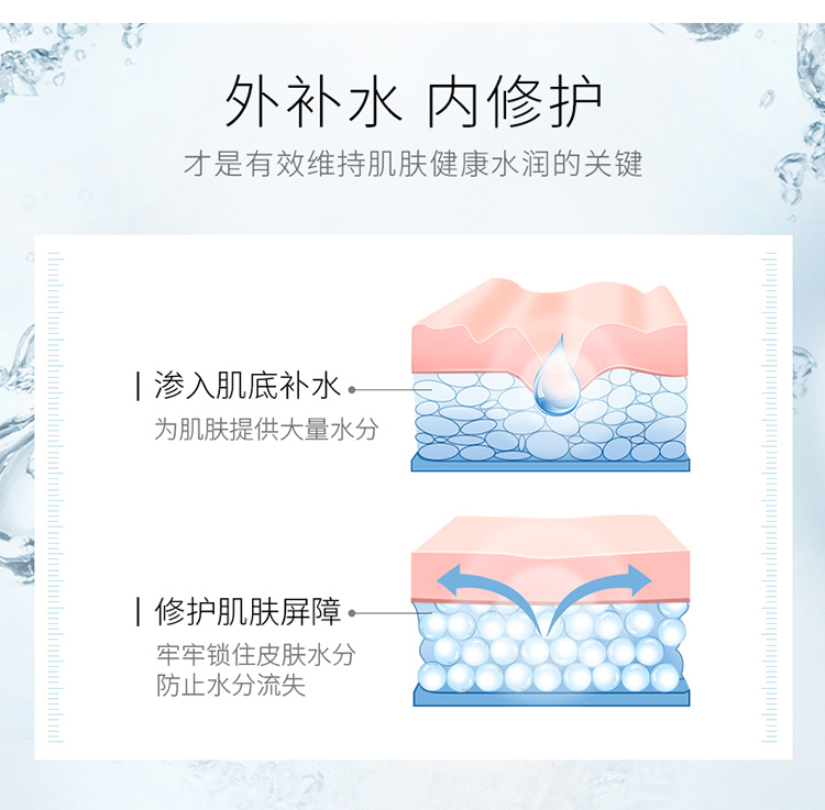 内容图片