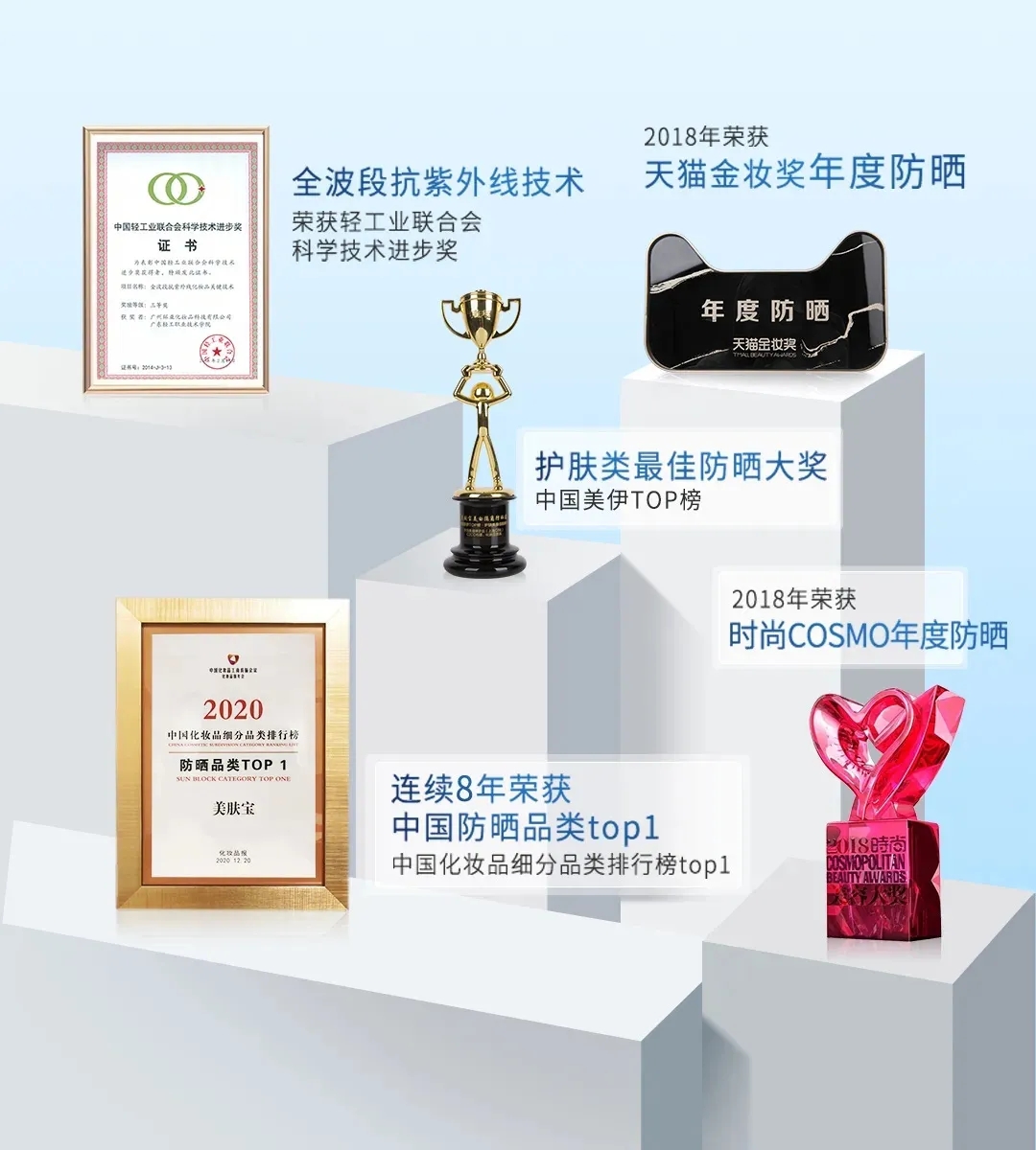 内容图片