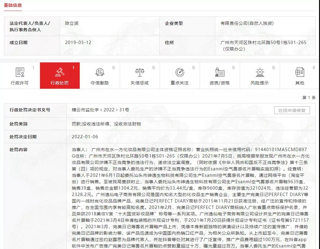 内容图片