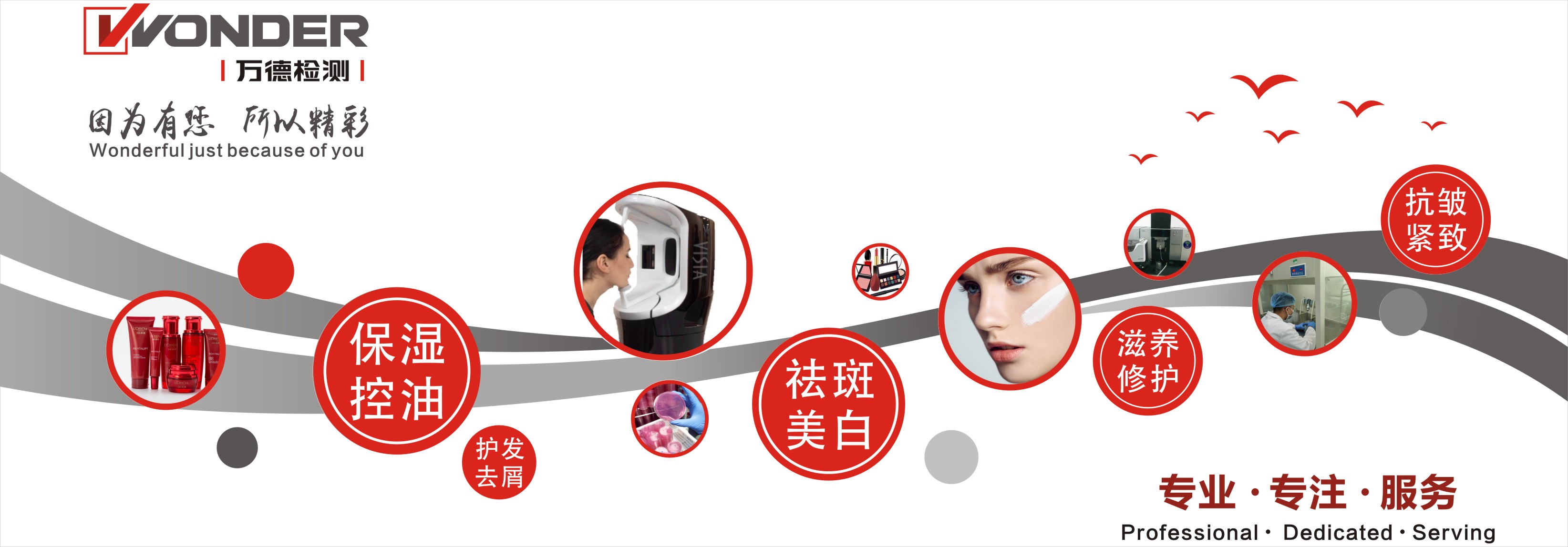 万德检测企业展示