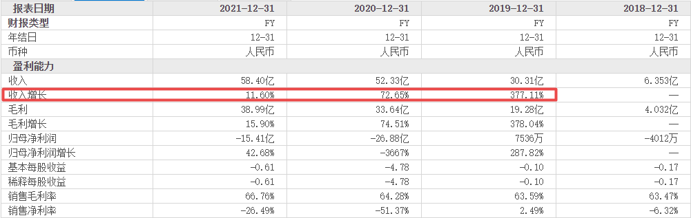 内容图片