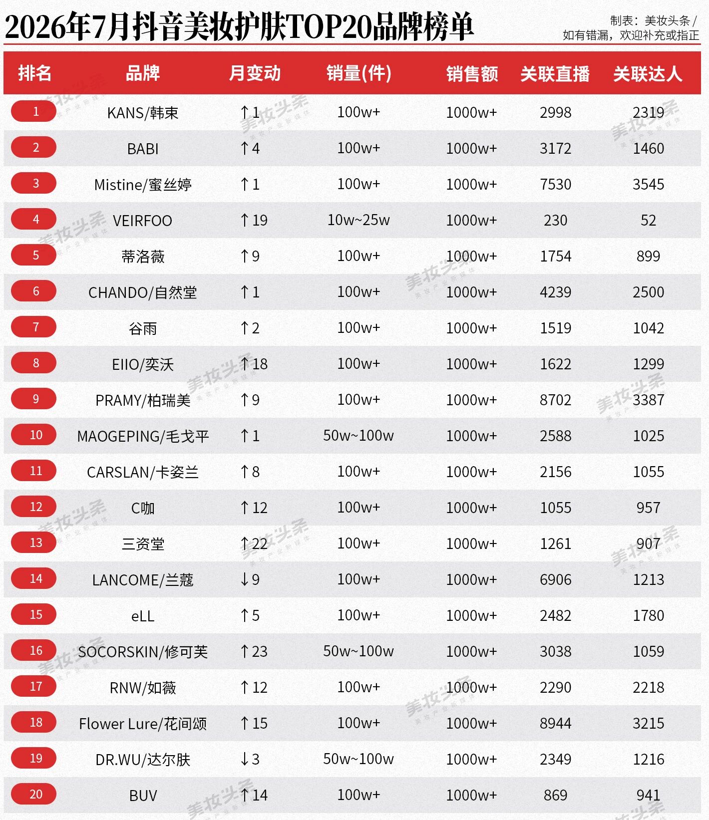 内容图片