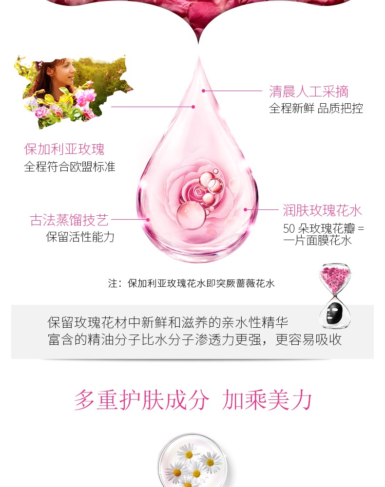 内容图片
