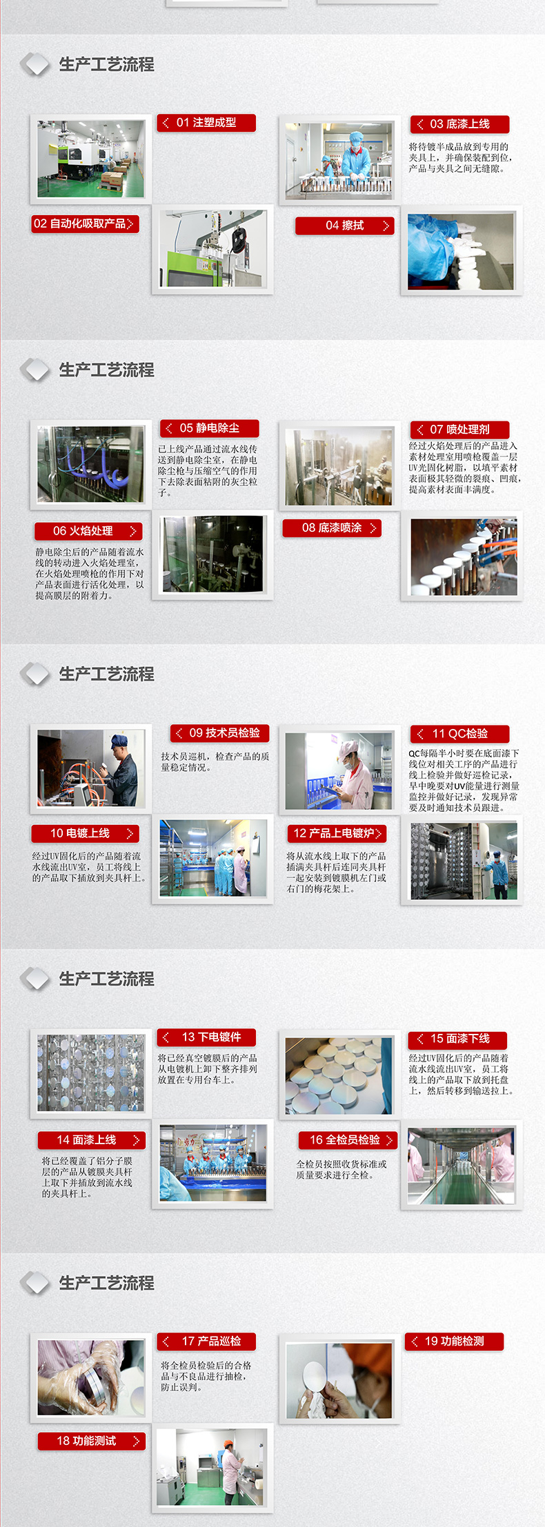 江门科敬品牌资料长图