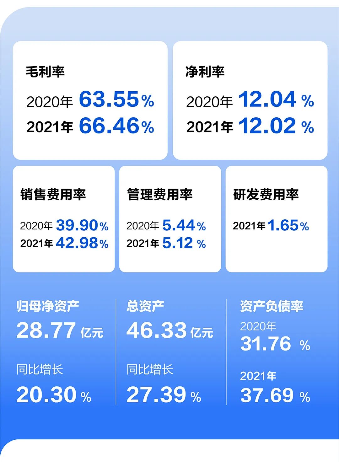 内容图片