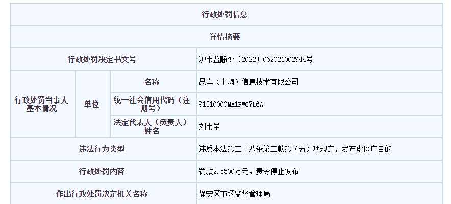内容图片
