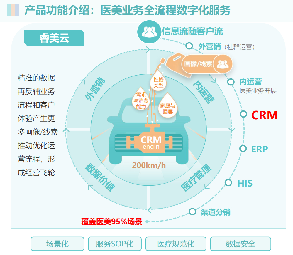 内容图片