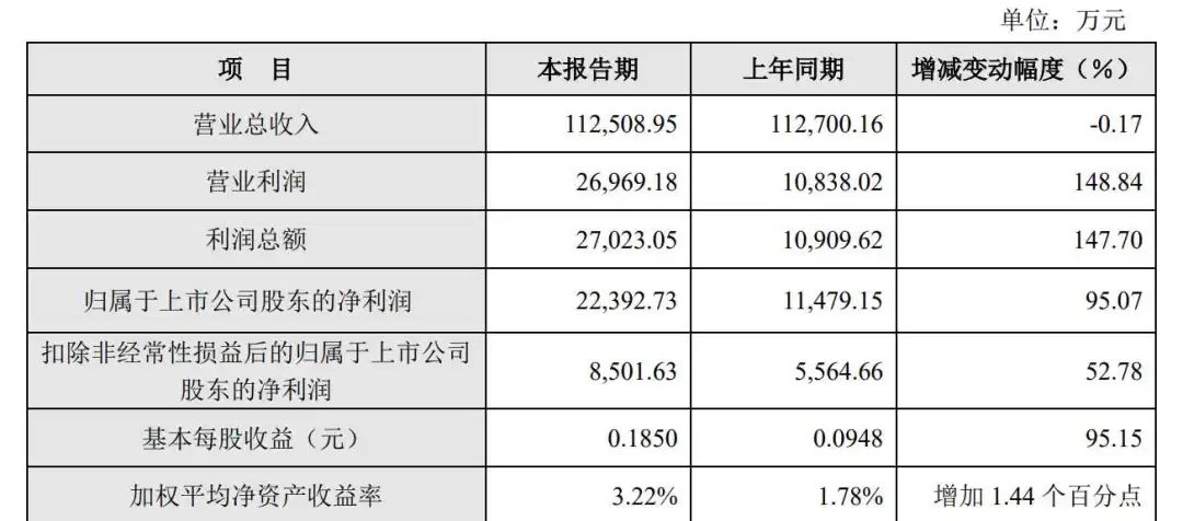 内容图片