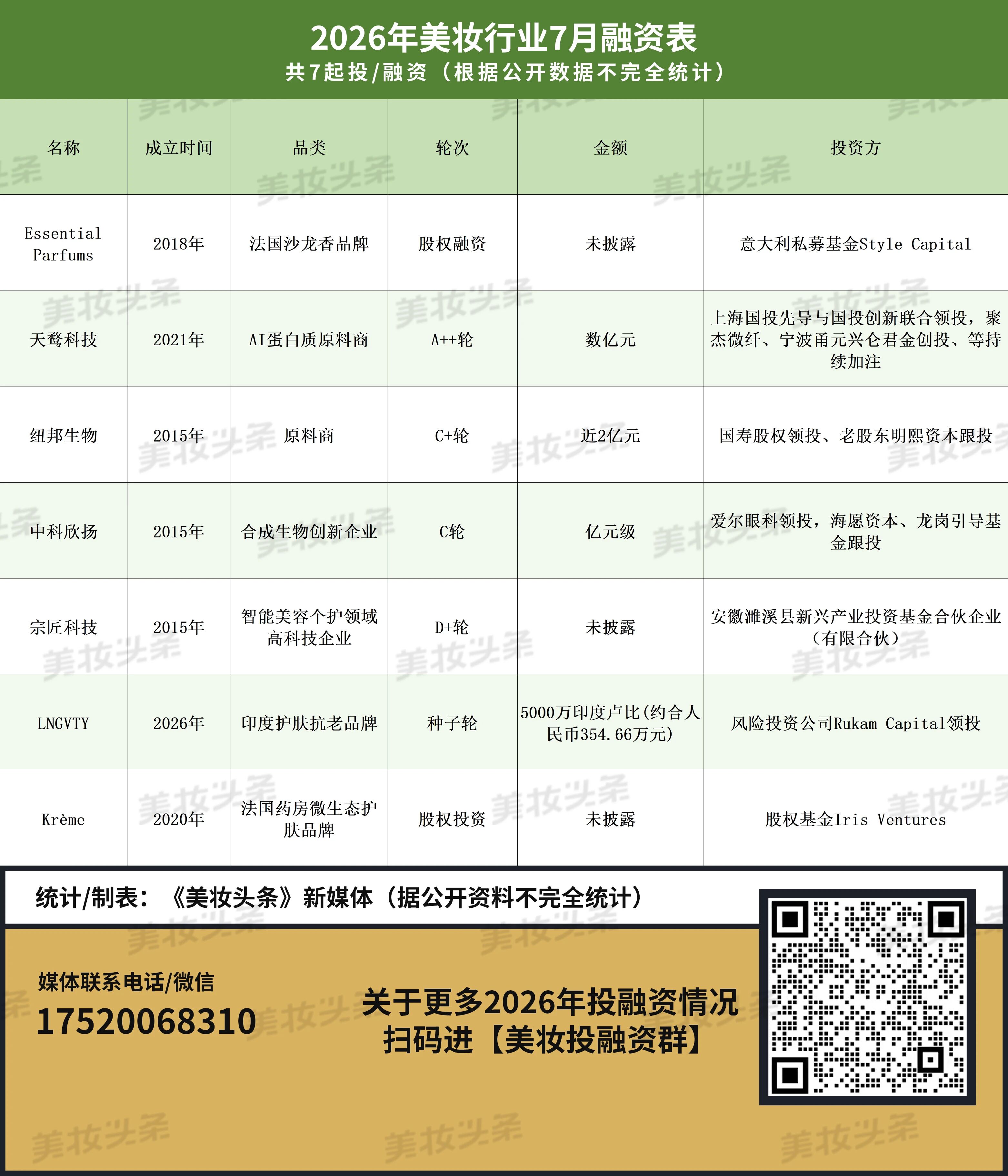 内容图片