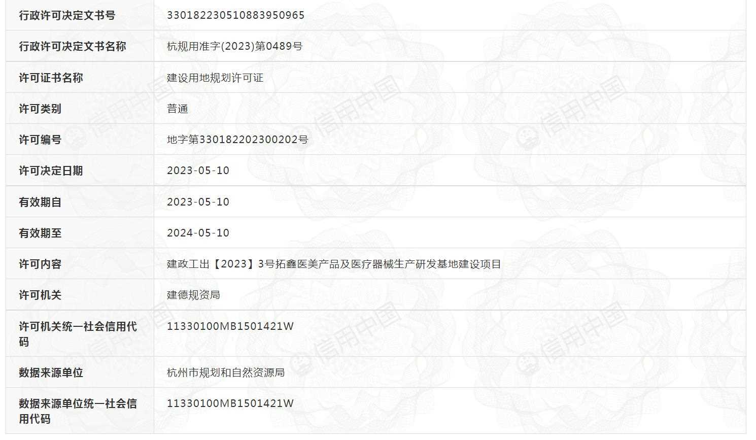 内容图片