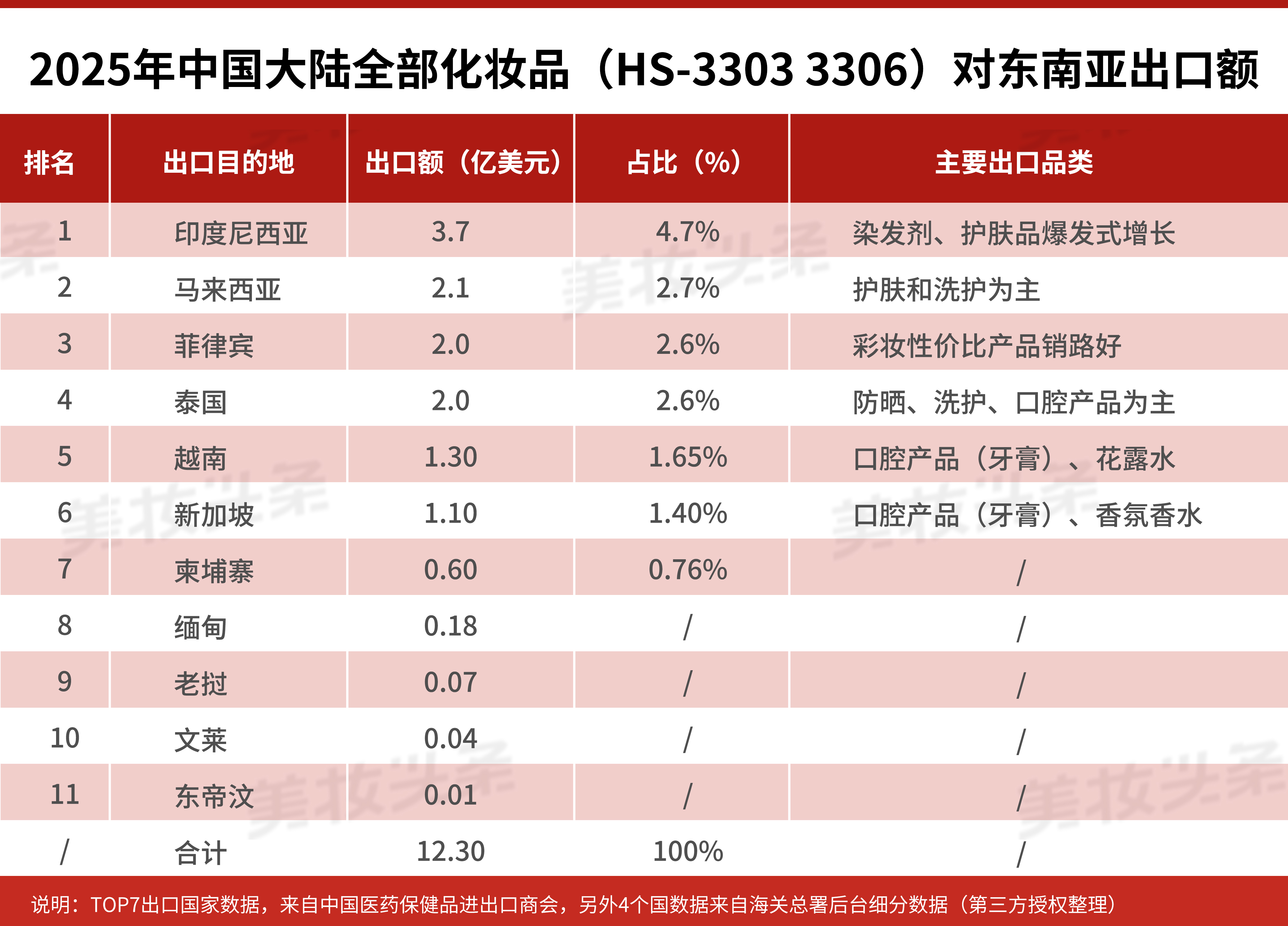 内容图片