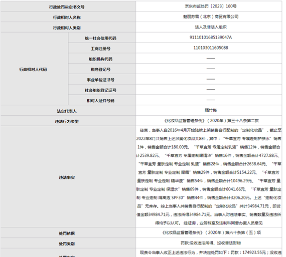 内容图片