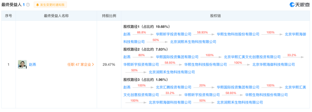 内容图片