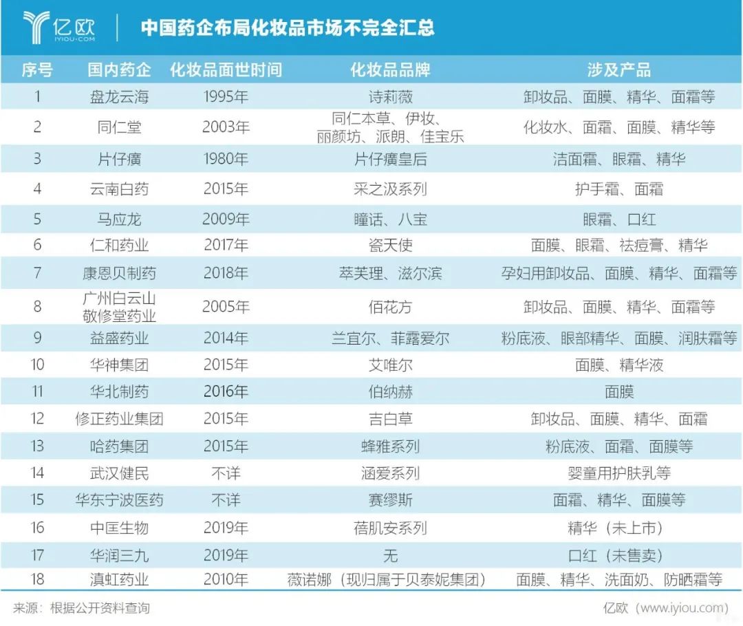 内容图片