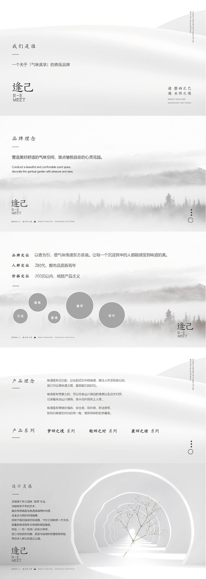 REMEET逢己企业介绍长图