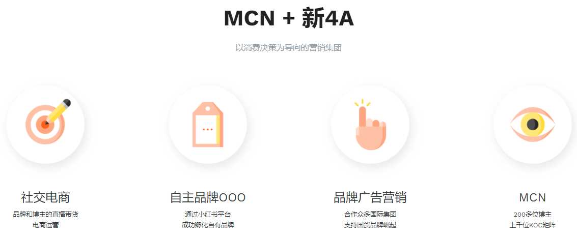 内容图片