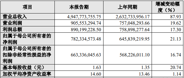 内容图片