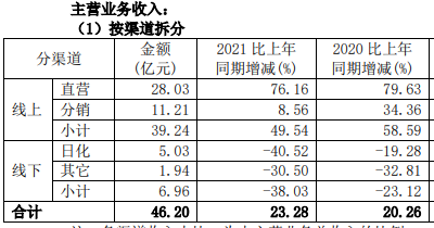 内容图片