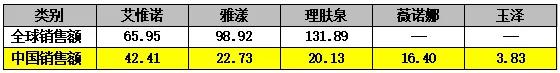 内容图片