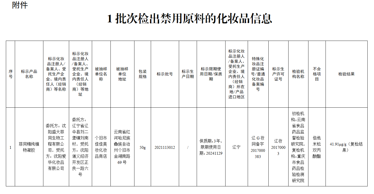 内容图片
