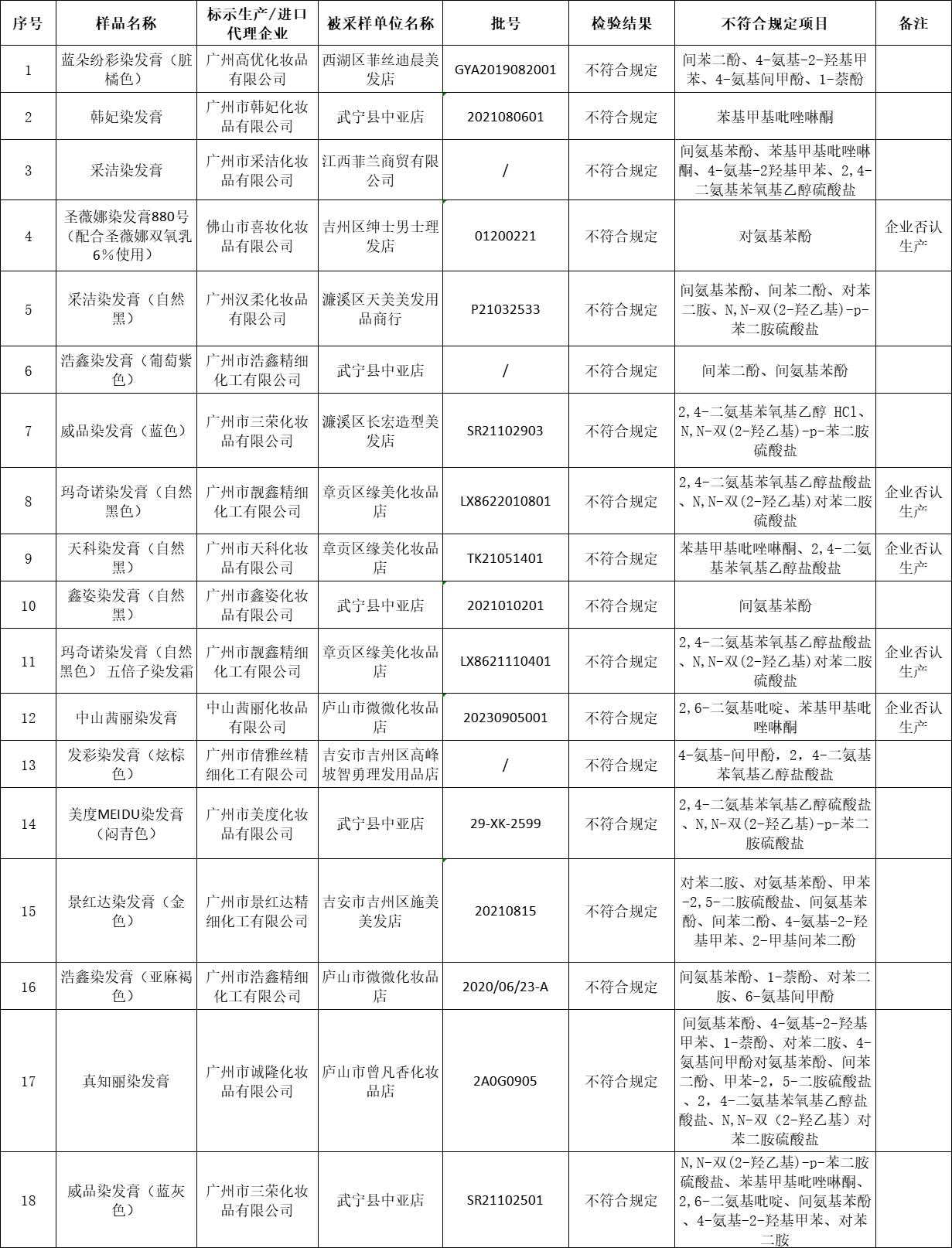 内容图片