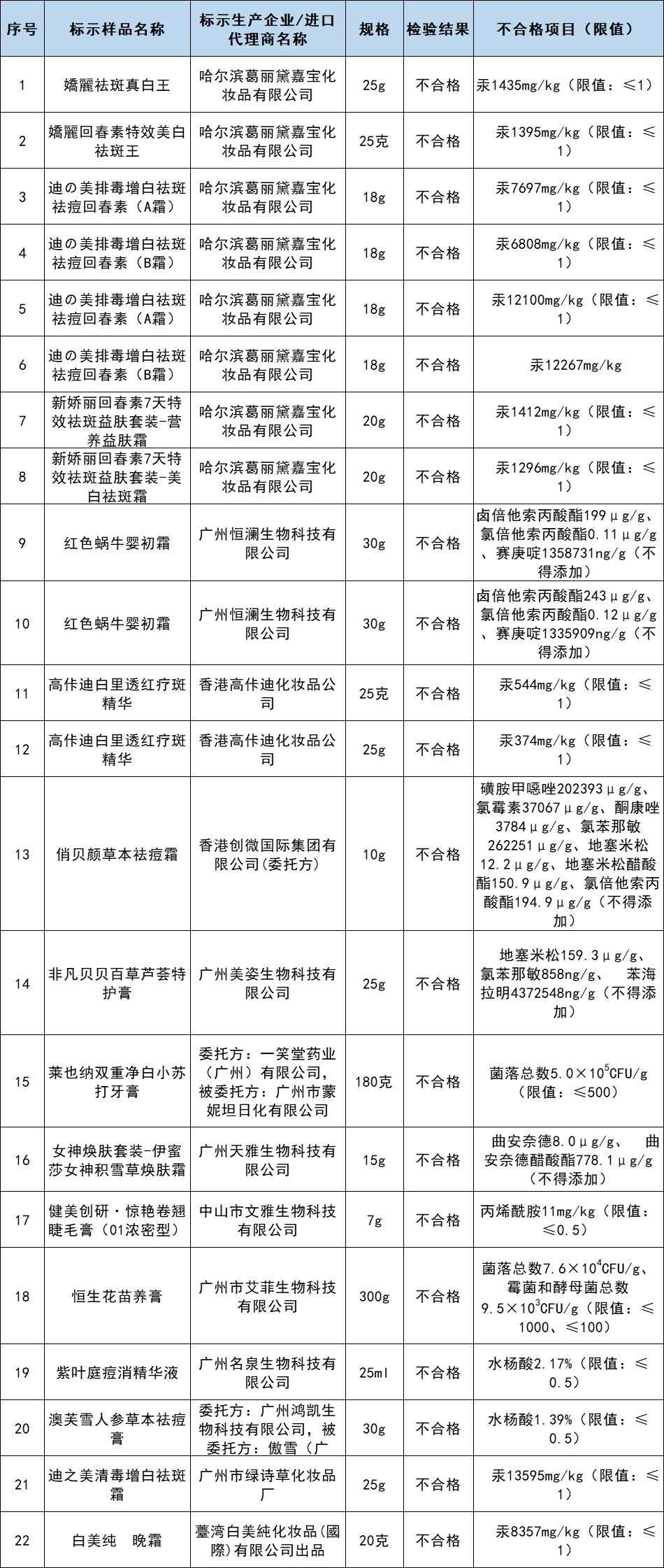内容图片