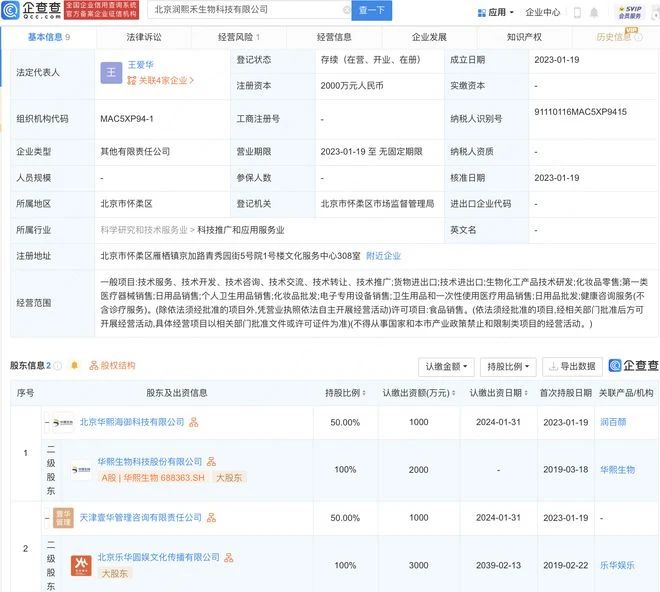 内容图片