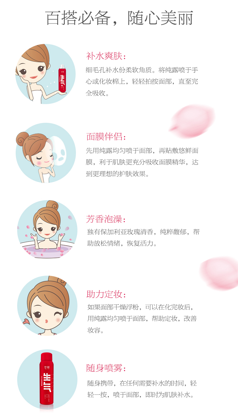 内容图片