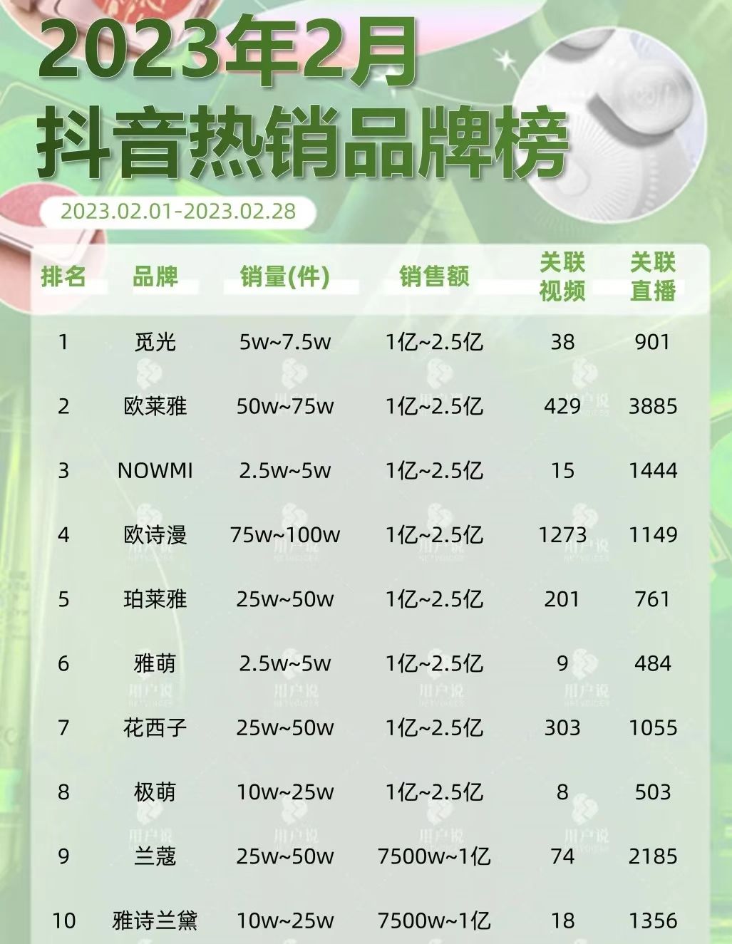 内容图片