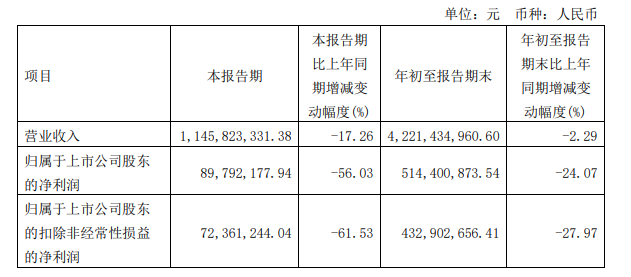 内容图片