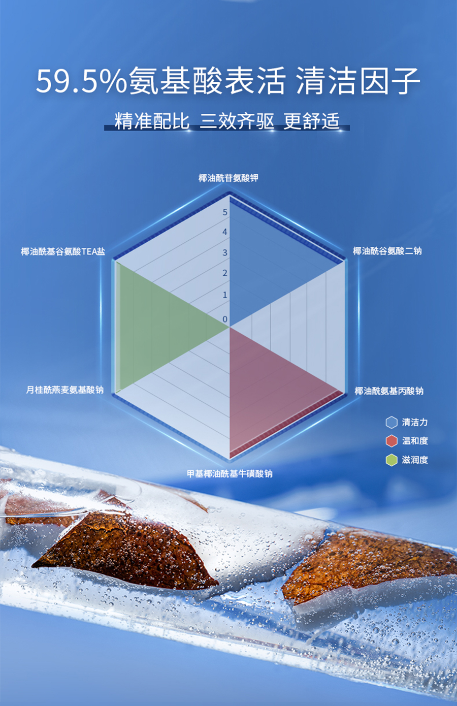 内容图片