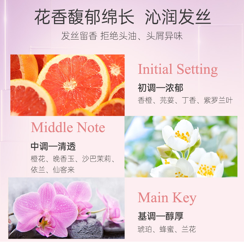 内容图片
