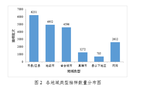 内容图片