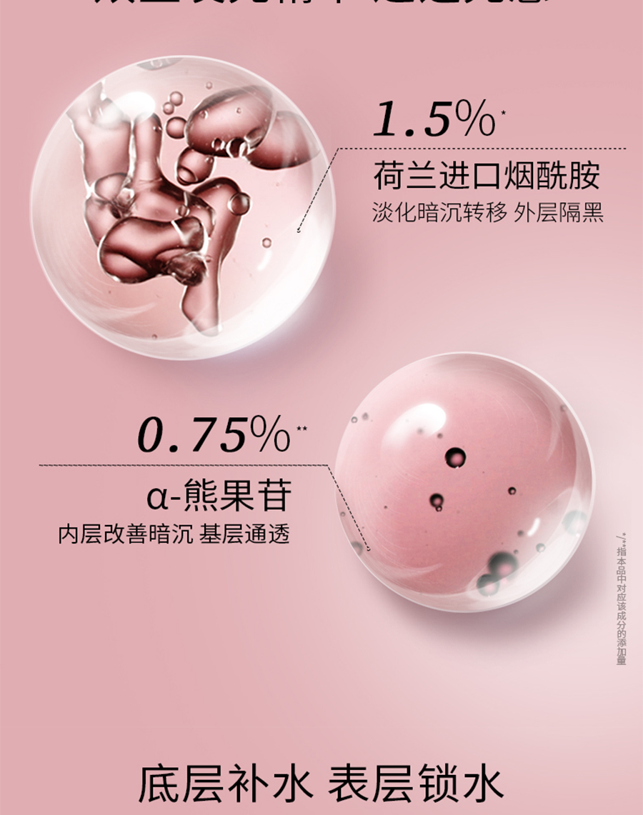 内容图片
