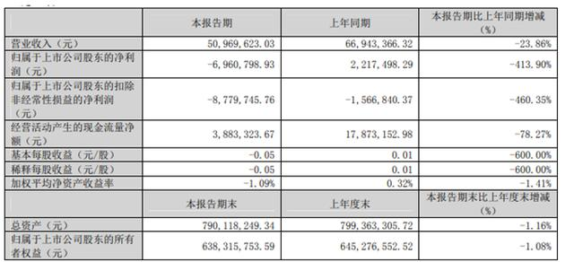内容图片