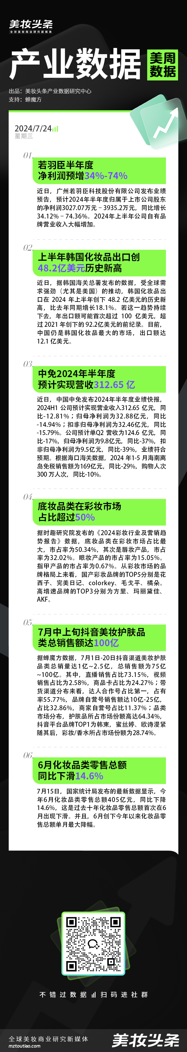 内容图片