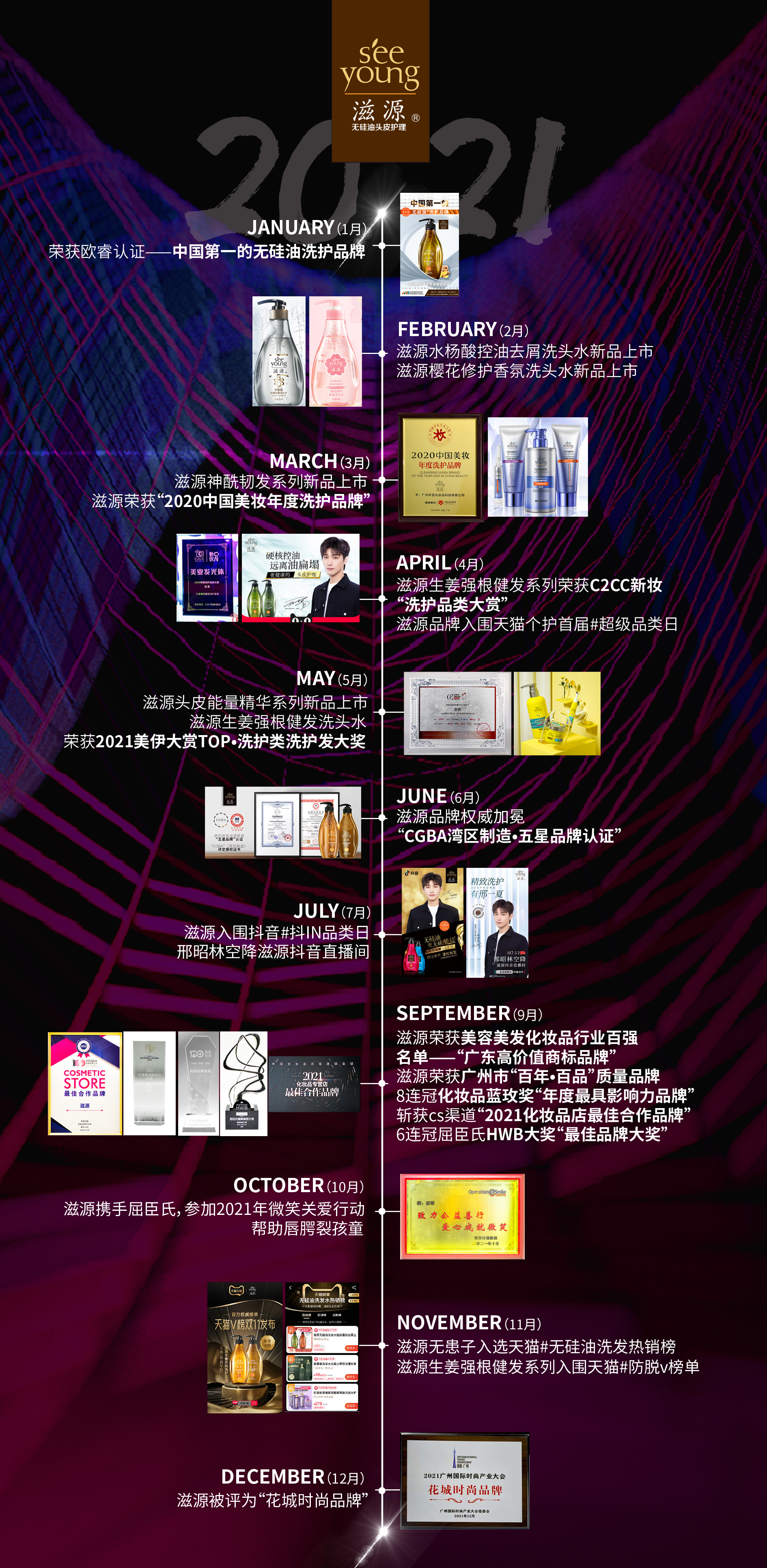 滋源seeyoung企业介绍长图