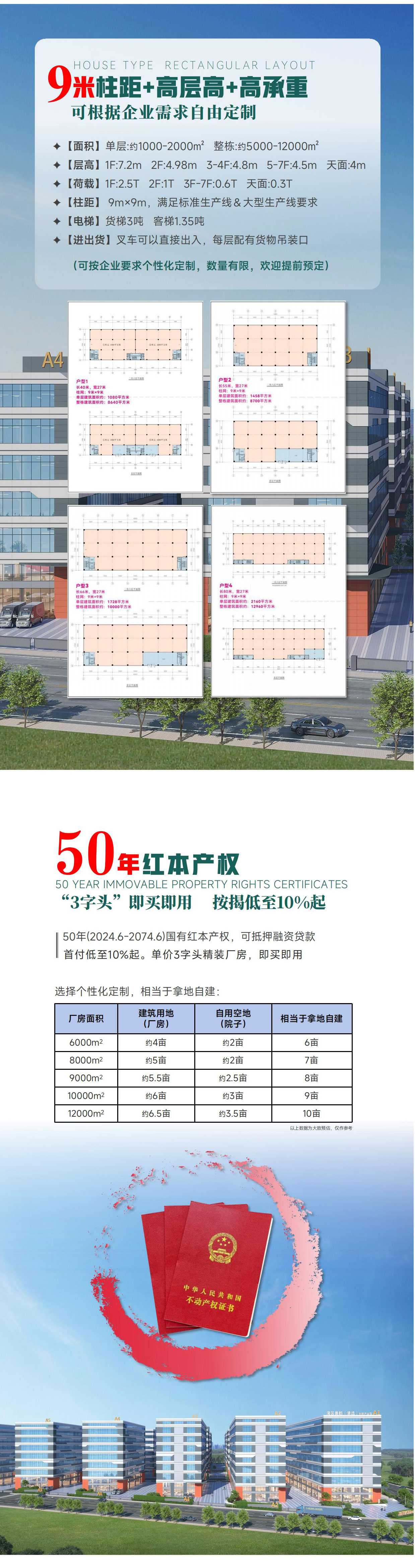 湾区美都品牌资料长图