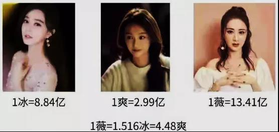 内容图片