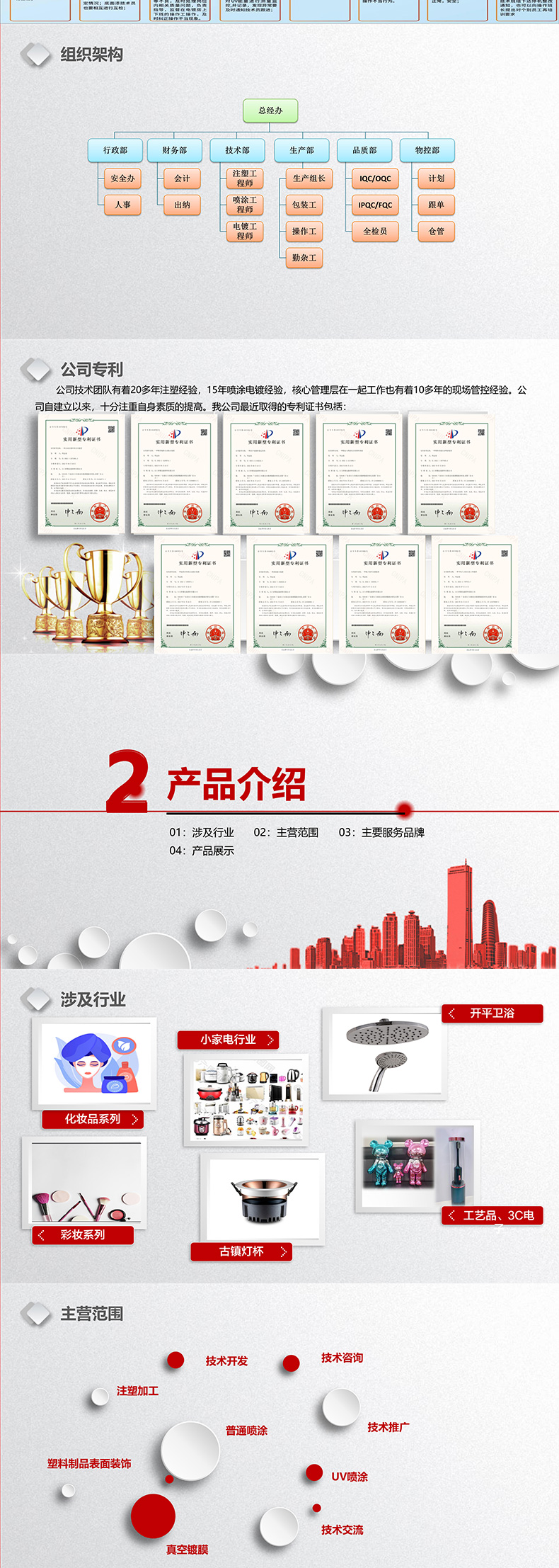 江门科敬品牌资料长图