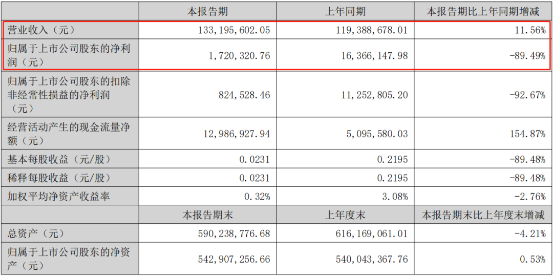 内容图片