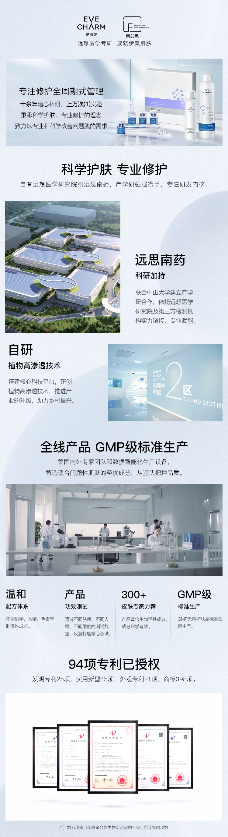 伊肤泉莱菲思企业介绍长图