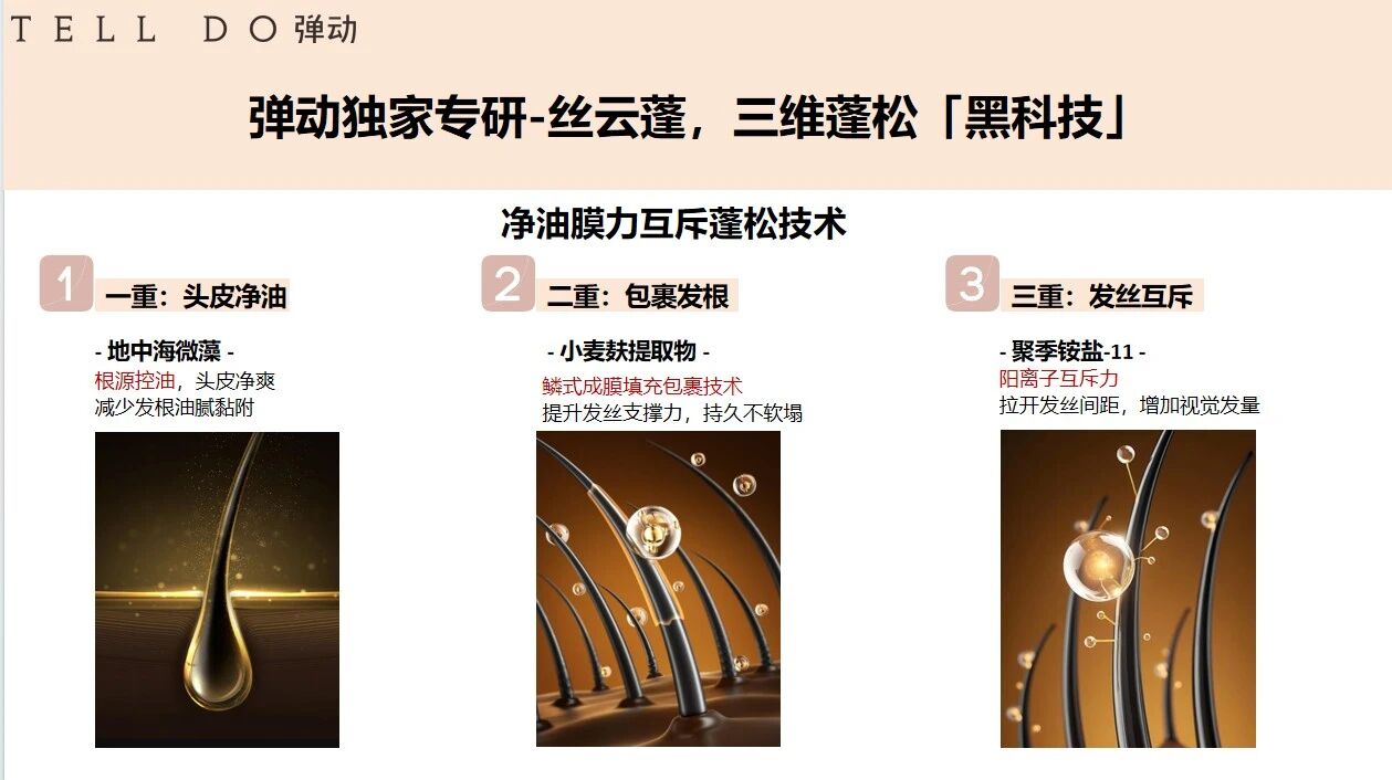 内容图片