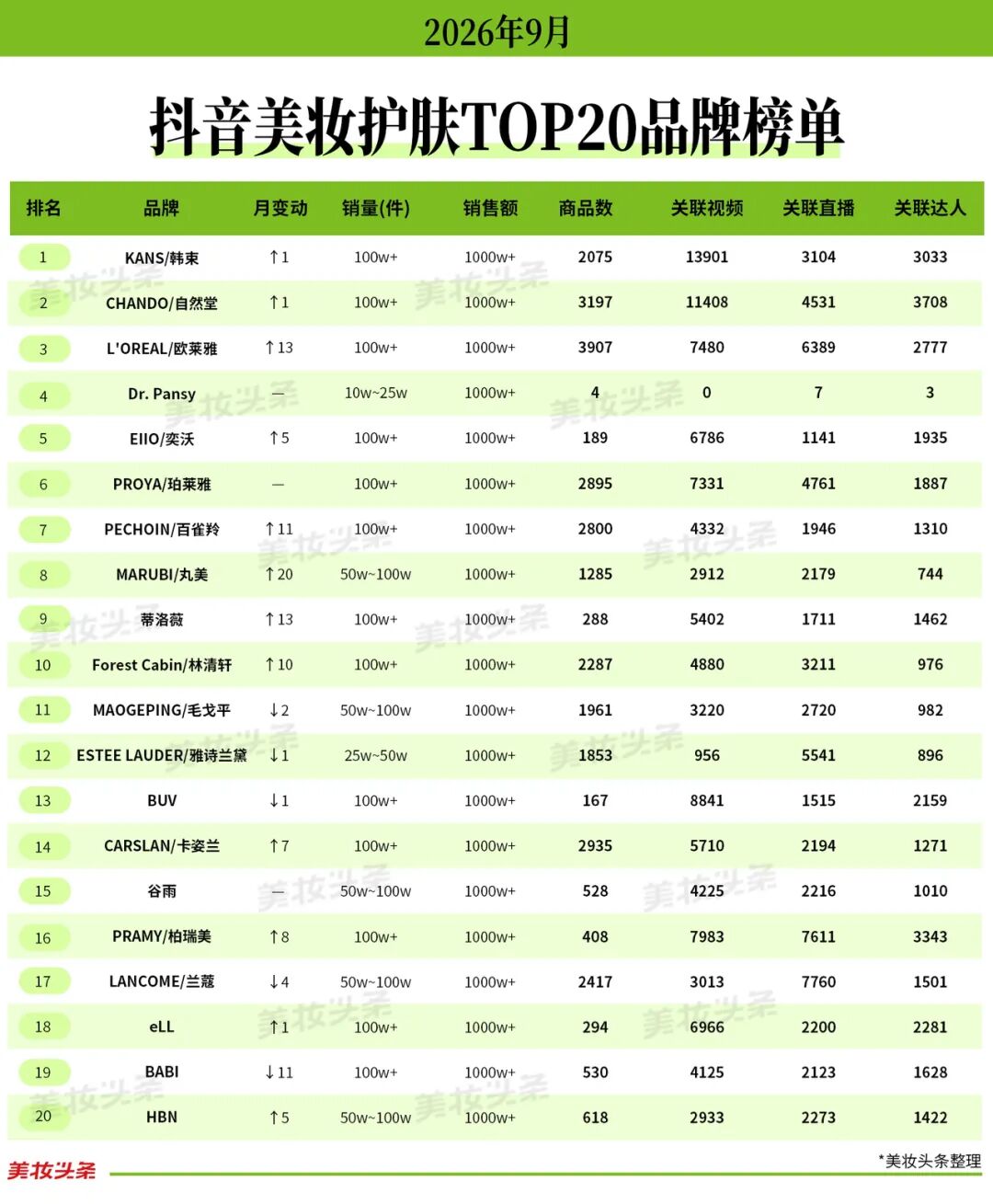 内容图片