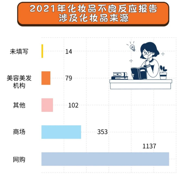 内容图片